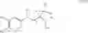 Fig. 33 - Polysubstituted Pyridinylaminoalkylene- and Pyridinyloxyalkylene-Cyclopropanamine Compounds, a Process for Their Preparation and Pharmaceutical Compositions Containing Them