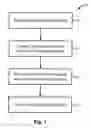 Fig. 02 - Flame propagation resistant foam and method