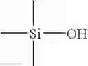 Fig. 13 - Filled rubber compounds with improved processability