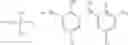 Fig. 75 - Filled rubber compounds with improved processability