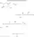 Fig. 07 - PARTICULATE CATALYST AND CATALYST/STABILIZER SYSTEMS FOR PRODUCING HIGH-MOLECULAR-WEIGHT HOMOPOLYESTERS AND COPOLYESTERS OF L-, D- OR D,L-LACTIC ACID