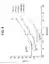 Fig. 06 - Bimodal polyethylene composition and articles made therefrom