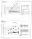 Fig. 08 - IFBM'S to promote the specific attachment of target analytes to the surface of orthopedic implants