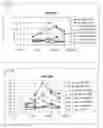 Fig. 07 - IFBM's to promote the specific attachment of target analytes to the surface of orthopedic implants