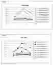 Fig. 08 - IFBM's to promote the specific attachment of target analytes to the surface of orthopedic implants