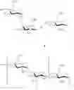 Fig. 59 - Production Of L-Iduronate Containing Polysaccharides