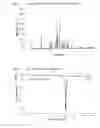 Fig. 02 - Crystalline form of 4-(beta-D-glucopyranos-1-yl)-1-methyl-2-[4-((S)-tetrahydrofuran-3-yloxy)-benzyl]-benzene, a method for its preparation and the use thereof for preparing medicaments