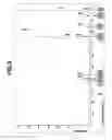 Fig. 04 - Amino-containing vinylsilane compounds and making method
