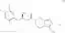 Fig. 06 - Process for the preparation of R-sitagliptin and its pharmaceutically acceptable salts thereof