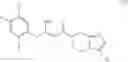 Fig. 07 - Process for the preparation of R-sitagliptin and its pharmaceutically acceptable salts thereof