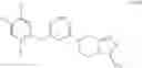Fig. 22 - Process for the preparation of R-sitagliptin and its pharmaceutically acceptable salts thereof
