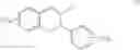 Fig. 05 - Use of compounds as inhibitors for flavodoxin