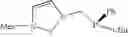 Fig. 69 - IMIDAZOLE GROUP-CONTAINING PHOSPHORUS COMPOUNDS