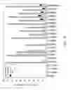 Fig. 05 - METHODS FOR CONVERSION OF CARBOHYDRATES IN IONIC LIQUIDS TO VALUE-ADDED CHEMICALS