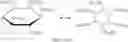 Fig. 04 - L-carnitine and alkanoyl L-carnitine phytates and process for preparing the same