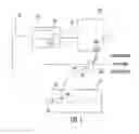 Fig. 03 - MRI-guided devices and MRI-guided interventional systems that can track and generate dynamic visualizations of the devices in near real time