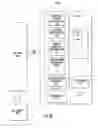 Fig. 25 - MRI-guided devices and MRI-guided interventional systems that can track and generate dynamic visualizations of the devices in near real time