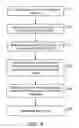 Fig. 08 - SYSTEM FOR QUANTITATIVE ASSESSMENT OF CARDIAC ELECTRICAL EVENTS