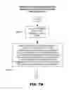 Fig. 06 - Method for rejuvenating and tightening human skin utilizing a cryogenic applicator