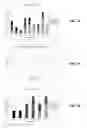 Fig. 07 - Nanosecond pulsed electric field parameters for destroying tumors with a single treatment