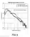 Fig. 09 - VOLUMETRIC ENERGY DENSITY ELECTRODES