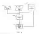 Fig. 07 - Systems and methods for programming implantable medical devices
