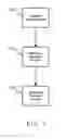 Fig. 08 - Systems and methods for programming implantable medical devices
