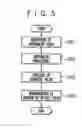 Fig. 06 - Plant control system and method