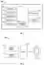 Fig. 02 - Method and System for Providing an Integrated Building Summary Dashboard