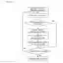 Fig. 02 - Message string correspondence sound generation system