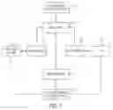 Fig. 02 - Flexible job preparation and control