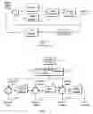 Fig. 02 - System and method for regulating speed, power or position of a powered vehicle