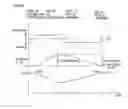 Fig. 06 - Vehicle, method of estimating state of charge of secondary battery, and method of controlling vehicle