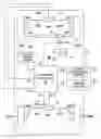 Fig. 01 - Roll rigidity controller of vehicle