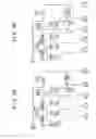Fig. 06 - Control system for automatic transmission