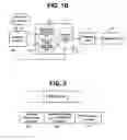 Fig. 03 - Method and apparatus for providing and using public transportation information