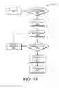 Fig. 11 - Retracing steps