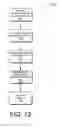 Fig. 13 - Retracing steps