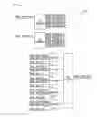Fig. 47 - Support system and method for manufacturing integrated circuit