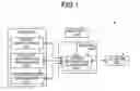 Fig. 02 - Device-layout guiding apparatus and device-layout guiding method