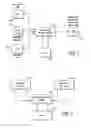 Fig. 02 - Method of modeling dynamic characteristics of a flight vehicle