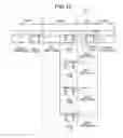 Fig. 21 - Computer product, design support apparatus, and design support method