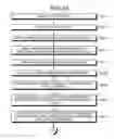 Fig. 30 - Computer product, design support apparatus, and design support method