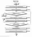 Fig. 35 - Computer product, design support apparatus, and design support method
