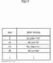 Fig. 08 - Model generating method and device and recording medium