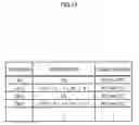Fig. 14 - Model generating method and device and recording medium