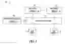 Fig. 02 - SMART DATA ACCESS LAYER FOR SUPERVISORY INFORMATION SYSTEM