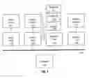 Fig. 02 - SECOND LANGUAGE PRONUNCIATION AND SPELLING