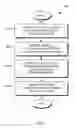 Fig. 06 - Content-based audio playback emphasis