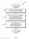 Fig. 07 - Content-based audio playback emphasis